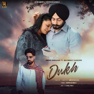Dukh Inder Dhillon